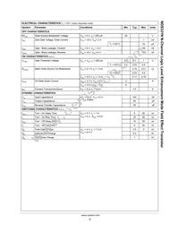 NDS331N_D87Z Datasheet Page 2