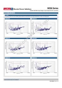 NDS6D2405EC Datasheet Page 5