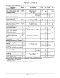 NDT02N40T1G Datasheet Page 2