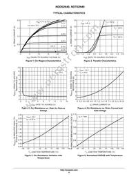 NDT02N40T1G Datasheet Page 4