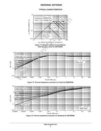 NDT02N40T1G Datasheet Page 6