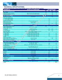 NE12S0A0V06PNFA Datasheet Page 2