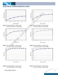 NE12S0A0V06PNFA Datasheet Page 3