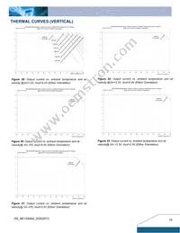 NE12S0A0V06PNFA Datasheet Page 10