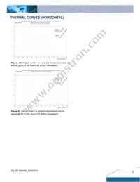 NE12S0A0V06PNFA Datasheet Page 12