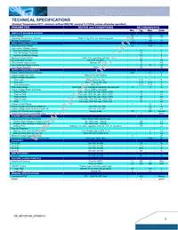 NE12S0A0V10PNFA Datasheet Page 2