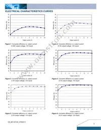 NE12S0A0V10PNFA Datasheet Page 3