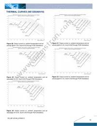 NE12S0A0V10PNFA Datasheet Page 10