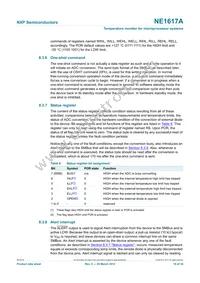 NE1617ADS Datasheet Page 10