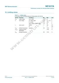 NE1617ADS Datasheet Page 17