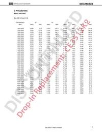 NE3210S01-T1B Datasheet Page 7
