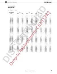 NE3210S01-T1B Datasheet Page 9
