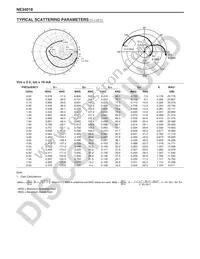 NE34018-T1-64-A Datasheet Page 4