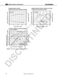 NE3508M04-T2-A Datasheet Page 4