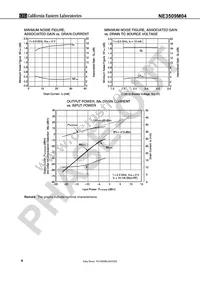 NE3509M04-T2-A Datasheet Page 4