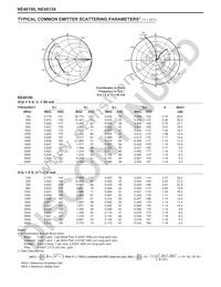 NE46134-AZ Datasheet Page 4
