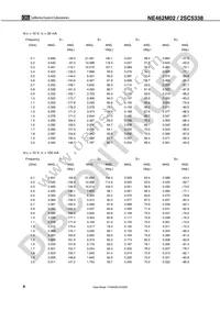 NE462M02-T1-AZ Datasheet Page 6