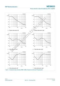 NE58633BS Datasheet Page 17