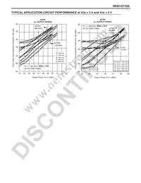 NE6510179A-T1-A Datasheet Page 8