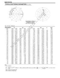 NE651R479A-T1-A Datasheet Page 4