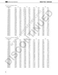 NE67739-A Datasheet Page 8