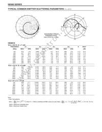 NE68030-T1-R45-A Datasheet Page 6