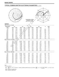 NE68030-T1-R45-A Datasheet Page 10
