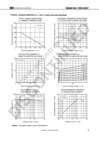 NE68130-T1-R34-A Datasheet Page 3