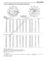 NE68133-T1B-A Datasheet Page 6