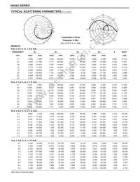 NE68530-A Datasheet Page 6