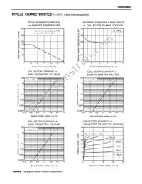 NE685M33-T3-A Datasheet Page 3