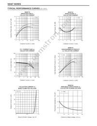 NE68730-T1 Datasheet Page 4