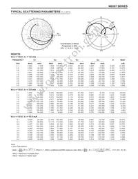 NE68730-T1 Datasheet Page 13