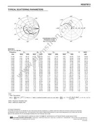 NE687M13-A Datasheet Page 7
