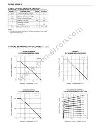 NE68833-T1-A Datasheet Page 2