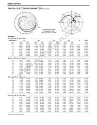 NE68833-T1-A Datasheet Page 6