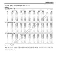 NE68833-T1-A Datasheet Page 9