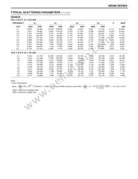 NE68833-T1-A Datasheet Page 11