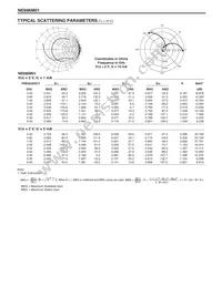 NE696M01-A Datasheet Page 4