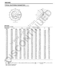 NE851M03-A Datasheet Page 7