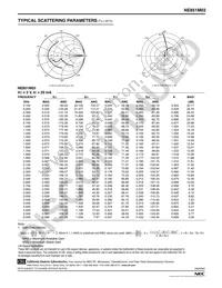 NE851M03-A Datasheet Page 8
