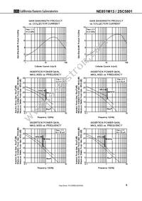 NE851M13-T3-A Datasheet Page 5