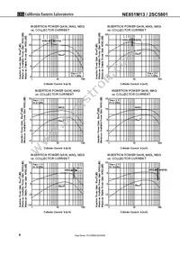 NE851M13-T3-A Datasheet Page 6
