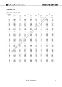 NE851M13-T3-A Datasheet Page 9