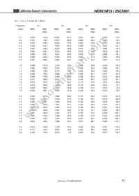 NE851M13-T3-A Datasheet Page 11