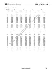 NE851M13-T3-A Datasheet Page 15