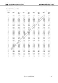 NE851M13-T3-A Datasheet Page 17