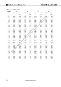NE851M13-T3-A Datasheet Page 18