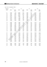 NE851M13-T3-A Datasheet Page 20