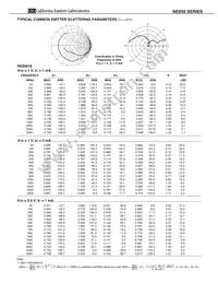 NE85633L-A Datasheet Page 8